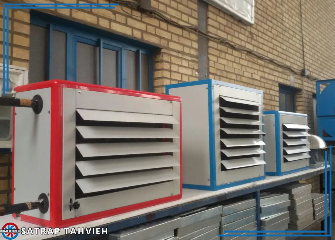 Types of unit heaters